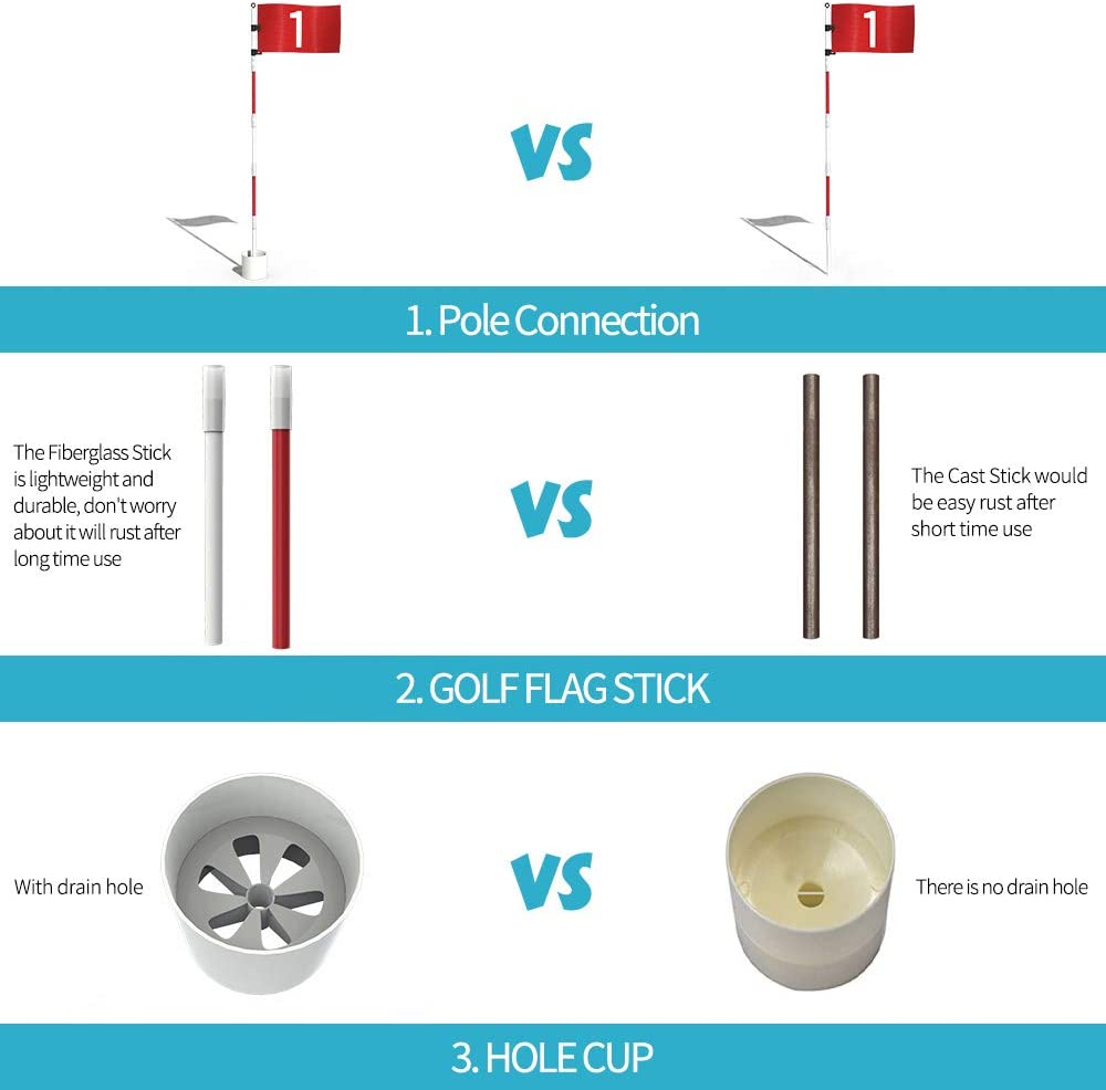 THIODOON 6FT Golf Flagstick For Yard Pro Detachable Golf Hole Cup And Flag